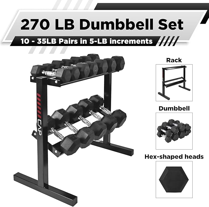 WF Athletic Supply Rubber Coated Hex Dumbbell Set with Two Tier Premium Storage Rack Built for Strength Building, Weight Loss & Home Gym ā Multiple Sets Available