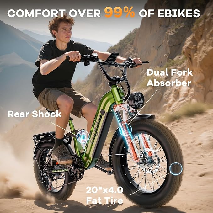 1500W Electric Bike for Adults,48V 20/60Ah Removable Battery Max Range 80Miles & 30MPH Electric Bicycle,20''ร4" Fat Tire Ebike,Adult Electric Bicycles for Commute Beach Snow,E-Bike UL Certified