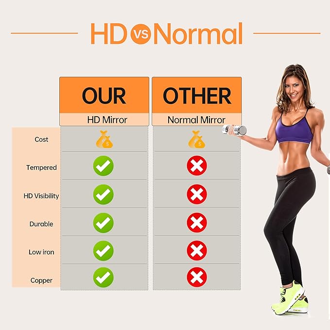 Hasipu 2 Pcs 83''x39'' Home Gym Mirror Large Full Length Wall Mounted Full Body Mirror for Yoga Dance Fitness Exercise Studio Bedroom Garage, Frameless Tempered Glass Workout Mirrors Black Rectangular