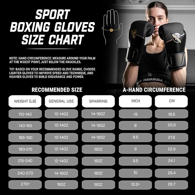 Hayabusa Sport Boxing Gloves for Men and Women – Dual-Splinted Wrist Support, Multi-Density Foam Padding, Contoured Fit – Ideal for Boxing, Kickboxing, and Muay Thai Training