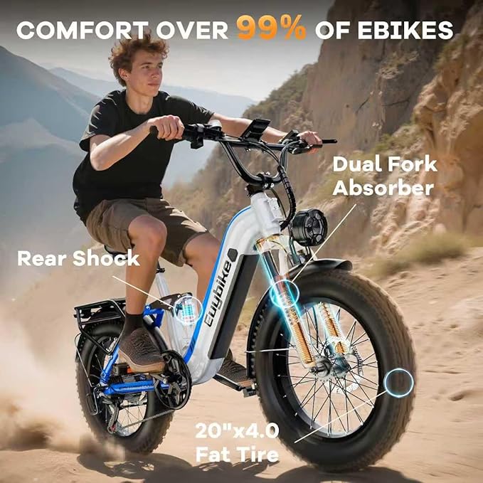 1500W Electric Bike for Adults,48V 20/60Ah Removable Battery Max Range 80Miles & 30MPH Electric Bicycle,20''ร4" Fat Tire Ebike,Adult Electric Bicycles for Commute Beach Snow,E-Bike UL Certified