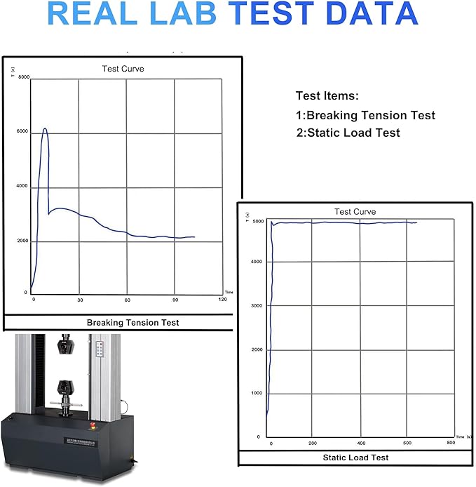 Heavy Duty Carabiner Clip, Steel Carabiners 1100lbs 3" D Shaped Spring Hook Small Clips for Hammocks, Hiking, Keychains, Outdoors and Gym, Dog Leash and Key Ring