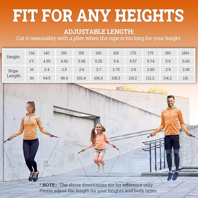 High Speed Jump Rope for Adults Men Women, Double Under Jumping Ropes for Workout Fitness Professional Training Boxing, Weighted Skipping Workout with Tang-free Cable, Stainless Steel Handle with Removable Counterweight Rob