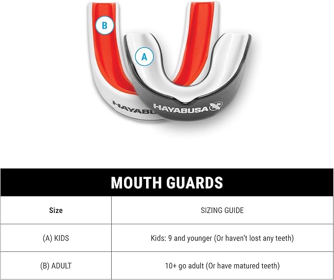 Hayabusa Combat Sports Mouth Guard Youth, Kids and Adult Sizes Comes with Case - White/Red, Youth