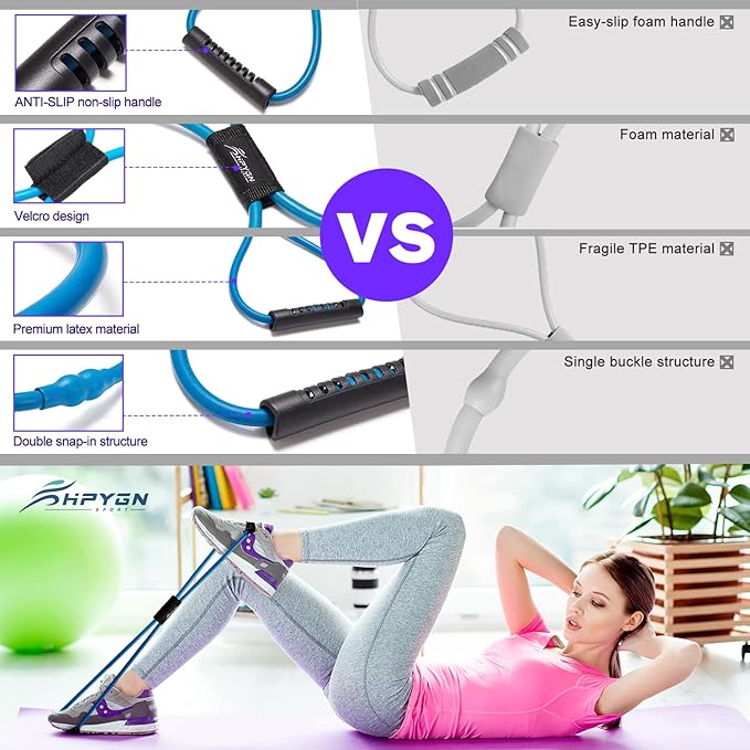 HPYGN Resistance Bands, Figure 8 Exercise Bands for Women Men, 8 Shaped Resistance Bands for Arms, Chest Expander, Yoga Gym Fitness Pulling Rope 8 Word Elastic for Exercise Muscle Training Tubing