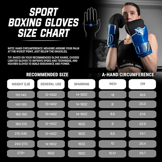 Hayabusa Sport Boxing Gloves for Men and Women – Dual-Splinted Wrist Support, Multi-Density Foam Padding, Contoured Fit – Ideal for Boxing, Kickboxing, and Muay Thai Training