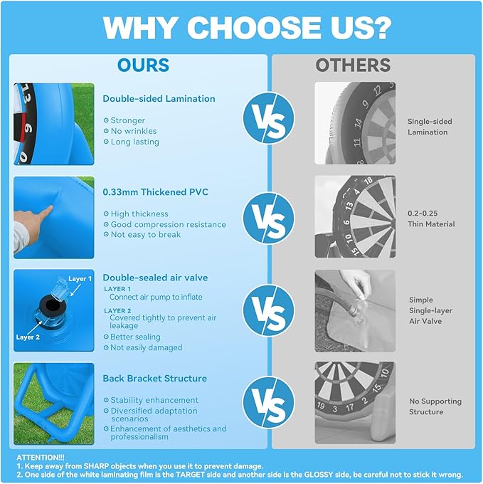 Inflatable 6ft Giant Dartboard, Golf Darts Kick Darts, Soccer & Throw Darts Game with Pump, 2 Kickball, 4 Throw Balls, 20 Golf Balls, Chipping Mat, Giant Dart Board Target Yard Games