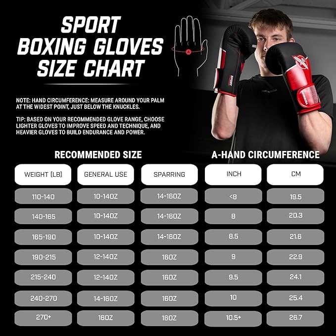 Hayabusa Sport Boxing Gloves for Men and Women – Dual-Splinted Wrist Support, Multi-Density Foam Padding, Contoured Fit – Ideal for Boxing, Kickboxing, and Muay Thai Training