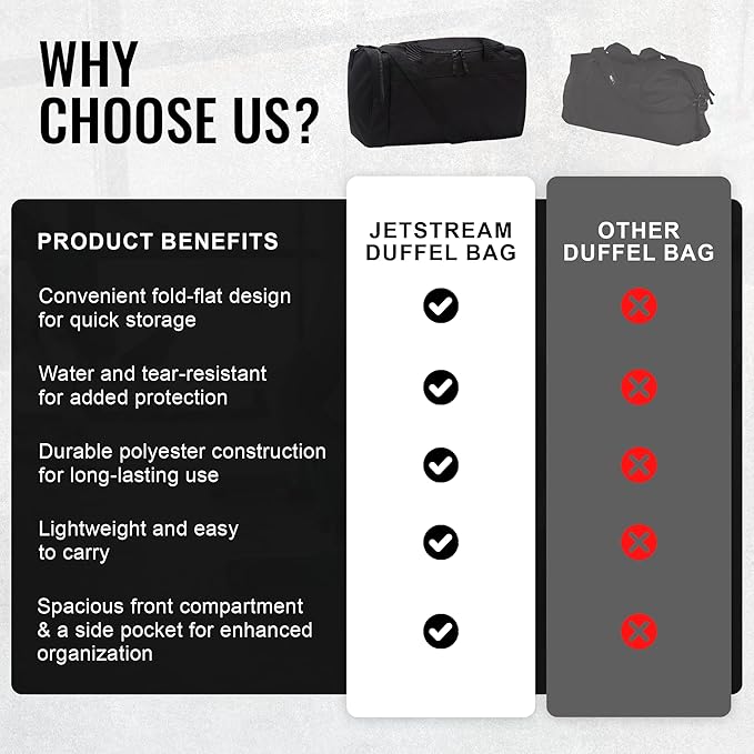 Jetstream Heavy Duty Multi Pocket Durable Sports Gym Equipment Travel Duffel Bag