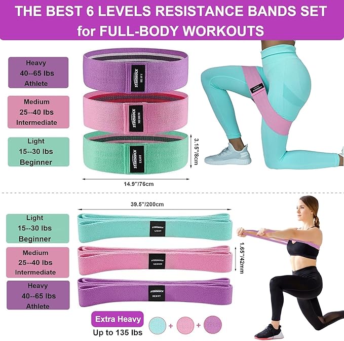 Fabric Resistance Bands for Working Out, 3 and 4 Levels Booty Bands Long Resistance Bands for Women and Men | Elastic Bands for Exercise Bands Resistance Workout Bands Resistance