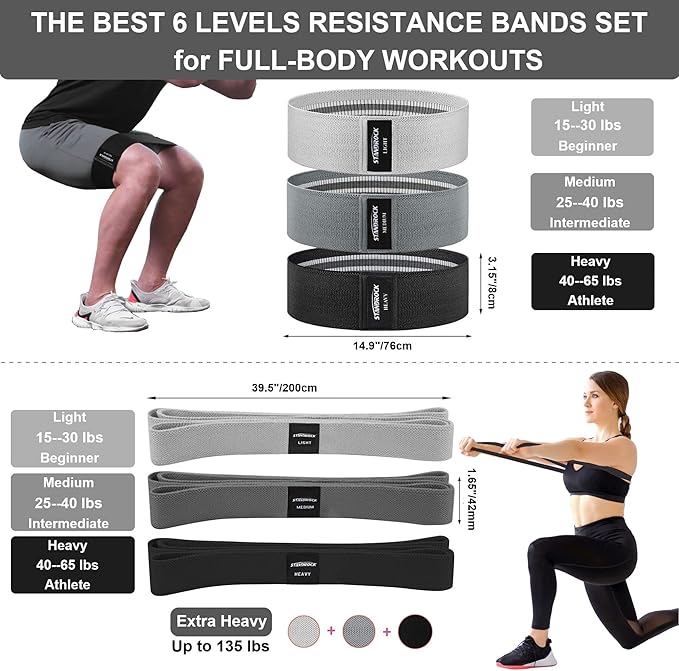 Fabric Resistance Bands for Working Out, 3 and 4 Levels Booty Bands Long Resistance Bands for Women and Men | Elastic Bands for Exercise Bands Resistance Workout Bands Resistance