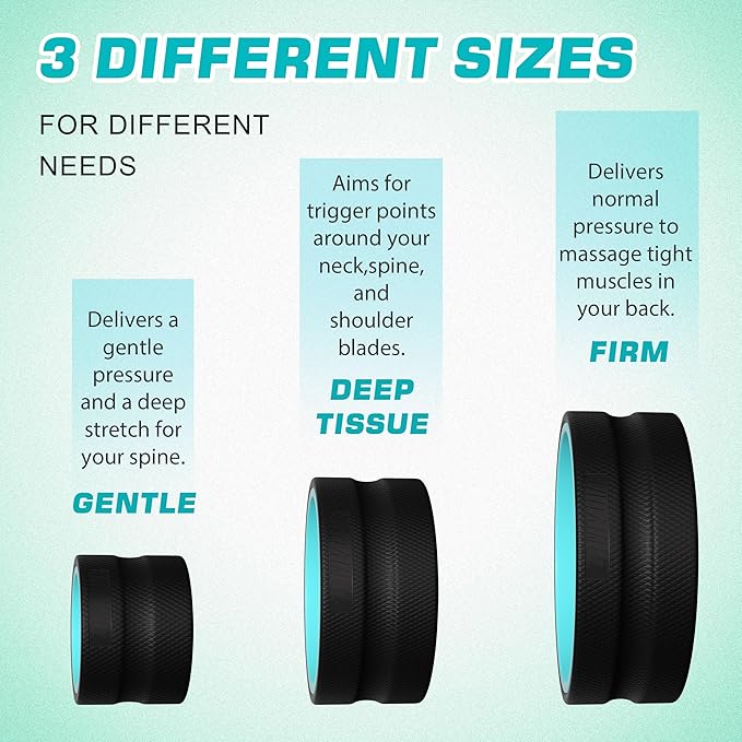 3 Pack Back Roller- Yoga Wheel for Back Pain Reliefn & Stretching, Back Wheel for Deep Tissue Massage, Foam Roller for Physical Therapy & Exercise