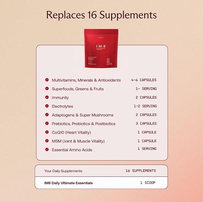 IM8 Daily Ultimate Essentials All-in-1 Multivitamin Supplement, 92 Nutrient Rich Ingredients CoQ10, Probiotics, Vitamins, Greens, GF, Acai Mixed Berry (30 Servings, Refill Pouch)