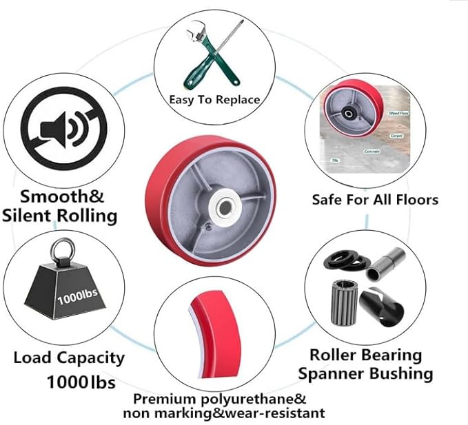 Heavy Duty Casters Wheels 4"5"6"8"DiameterX2"Width Industrial Caster Wheels Polyurethane Wheel with Capacity 800-1,500 lbs/pcs Used in,Trail Jack,Tool Box