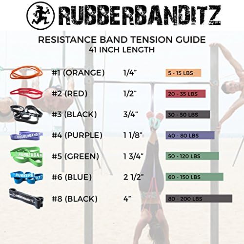 Rubberbanditz Pull Up Assist Resistance Bands Heavy Duty Loop Exercise Workout Bands for Powerlifting, Mobility, and Stretching
