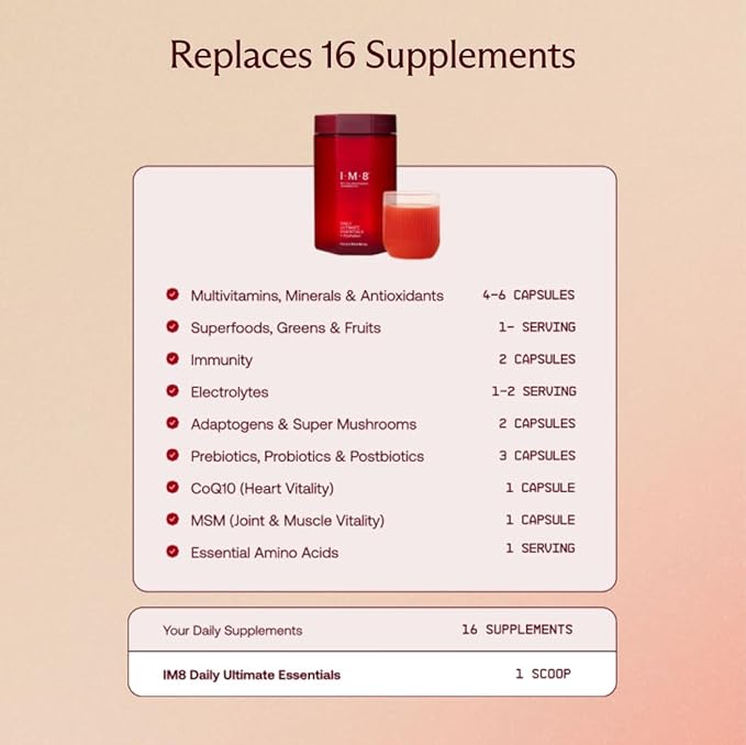 IM8 Daily Ultimate Essentials All-in-One Multivitamin Supplement (30 Servings, Starter Kit - Scoop + Tumbler Included)