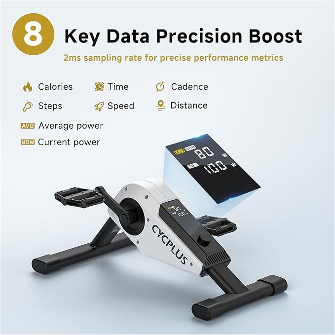 CYCPLUS DC1 Mini Pedal Exerciser, Self-Powered 160W Brushless Motor, ERG Mode & App Sync, Ultra-Quiet Magnetic Resistance, Compact for Office/Home (10.6lb, 0.18㎡ Space-Saving)