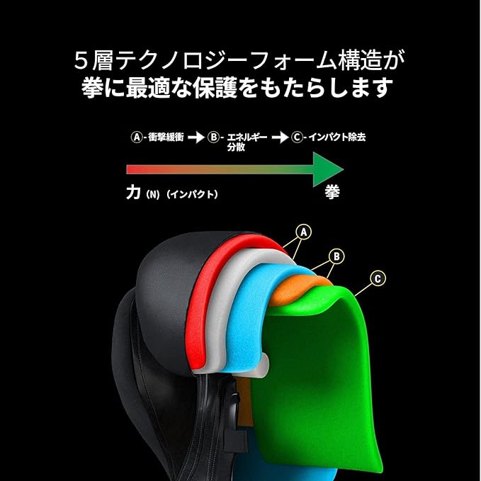 Hayabusa T3 Boxing Gloves for Men and Women Wrist and Knuckle Protection, Dual-X Hook and Loop Closure, Splinted Wrist Support, 5 Layer Foam Knuckle Padding