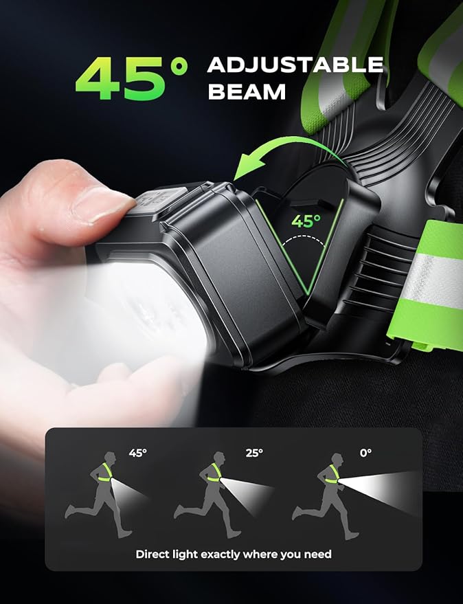 500LM High-Visibility Running Lights for Runners with 7 Modes, Adjustable 45° Beam, 360° Reflective Vest & IPX4 Waterproof Running Vest for Night Walking/Cycling/Jogging, 3.5-20Hrs Runtime
