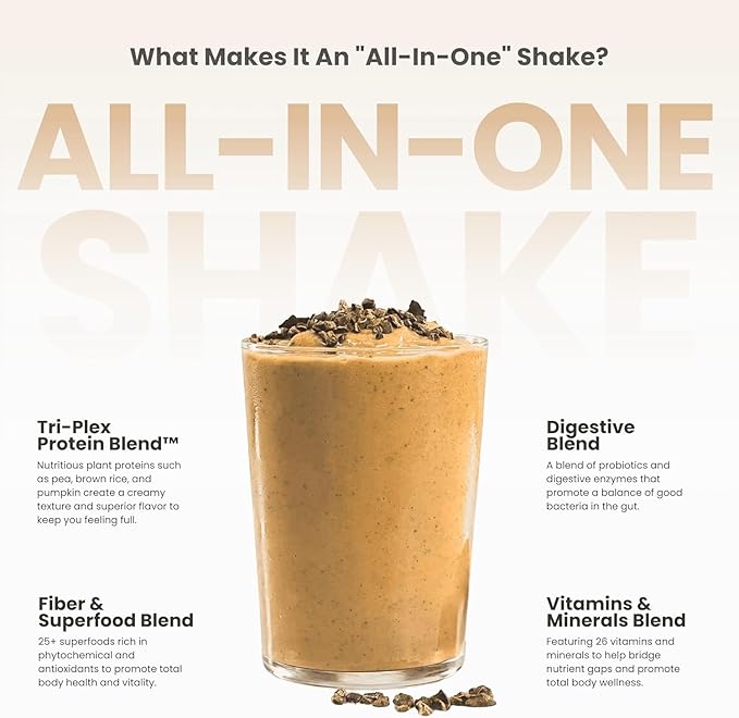 310 Nutrition All-In-One Meal Replacement Shake Powder - Plant-Based Protein Smoothie Blend w/High Fiber, Probiotics & Adaptogens - Low Carb, Vegan, Keto & Paleo Friendly - Caramel Sundae - 28 Srv