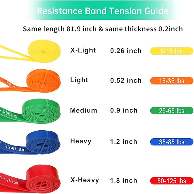 Resistance Bands for Working Out, Exercise Bands, Workout Bands, Pull Up Assistance Bands for Body Stretching Training Physical Therapy Muscle Training for Men & Women