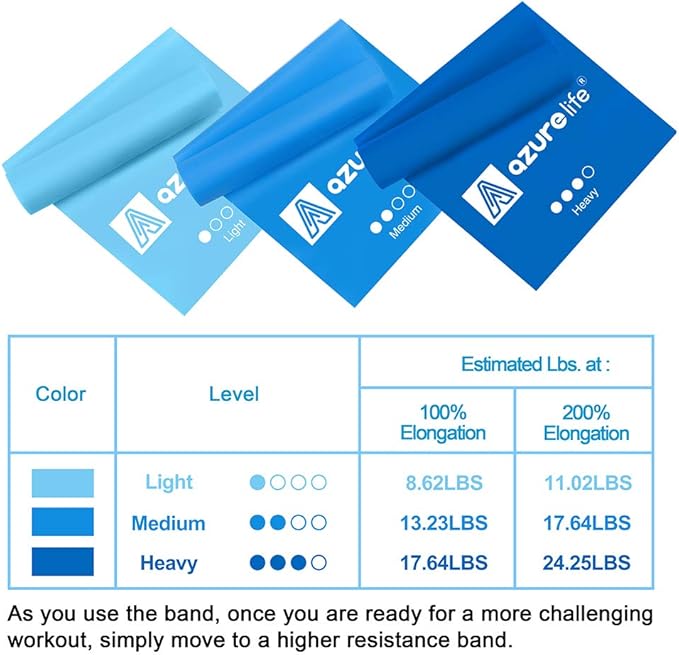 Resistance Bands,Professional Long Non-Latex Elastic Stretch Bands,Exercise Bands for Physical Therapy, Yoga, Pilates, Rehab, at-Home or The Gym Workouts, Strength Training