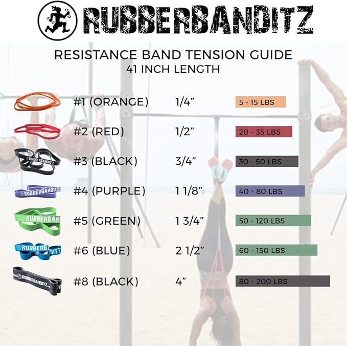 Rubberbanditz Pull Up Assist Resistance Bands Heavy Duty Loop Exercise Workout Bands for Powerlifting, Mobility, and Stretching
