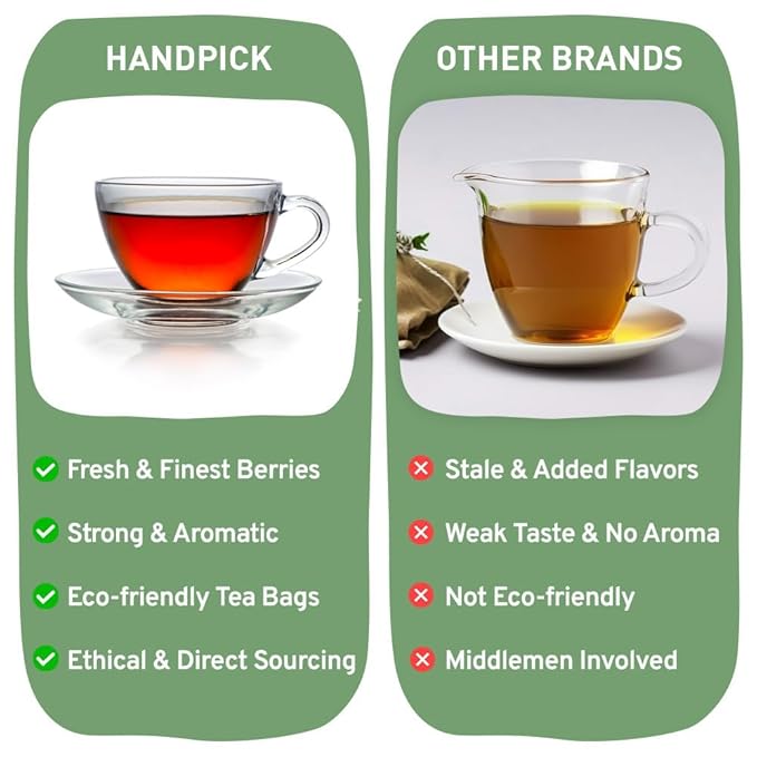 HANDPICK, Wild Blueberry Tea Bags (100 Count), True Premium Blueberry Herbal Tea with Hibiscus, Rose & Licorice | Brew Iced/Hot Tea