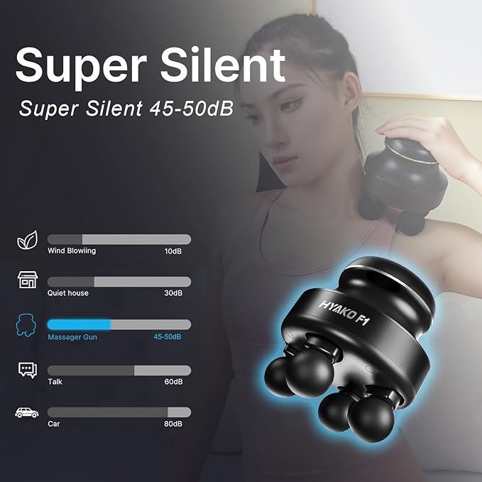 HYAKO F1 4-Heads Handheld Electric Deep Tissue Body Massager – Portable Orbital Professional Muscle Massager Tool for Easing Shoulder and Back Tension and Chiropractic Tool for Myofascial Release