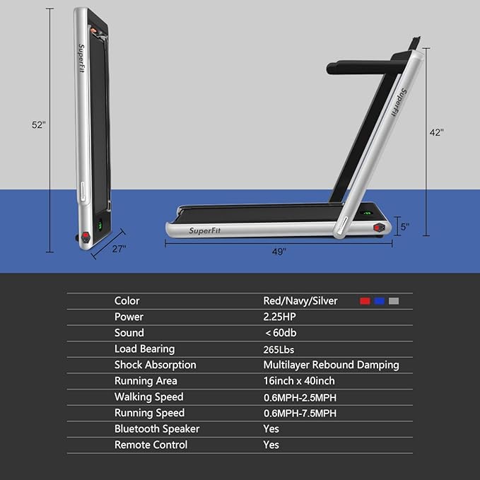 GYMAX Walking Pad, 2.25HP Foldable Treadmill with Smart App & Remote Control, Bluetooth LED Monitor, Small Spaces Compact Running Machine, Folding Portable Under Desk Treadmill for Home Office