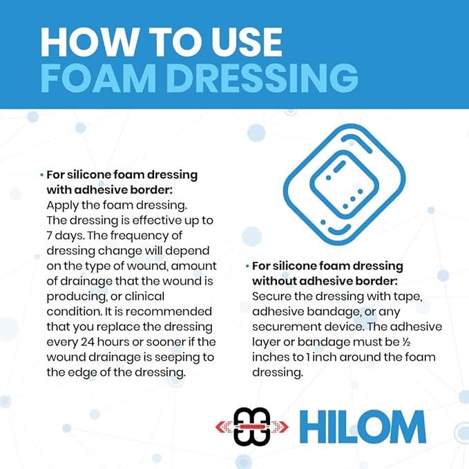 Hilom Silicone Foam Dressing with Adhesive Border 6 in x 6 in (10 Pack) Waterproof Dressing | Moist to Heavily Draining Wounds Including Pressure Ulcer, Burns, or Lacerations | Latex Free…