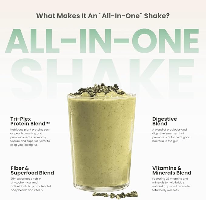 310 Nutrition All-In-One Meal Replacement Shake Powder - Plant-Based Protein Smoothie Blend w/High Fiber, Probiotics & Adaptogens - Low Carb, Vegan, Keto & Paleo Friendly - Chocolate Mint - 14 Srv