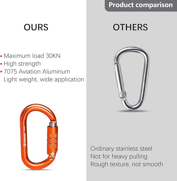 Heavy Duty Carabiner, 25kn(About 5620 lbs) Oval Carabiner Clip O-Shape Rock Climbing Carabiner Lightweight Caribeener for Climbing, Mountaineer, Aerial Work