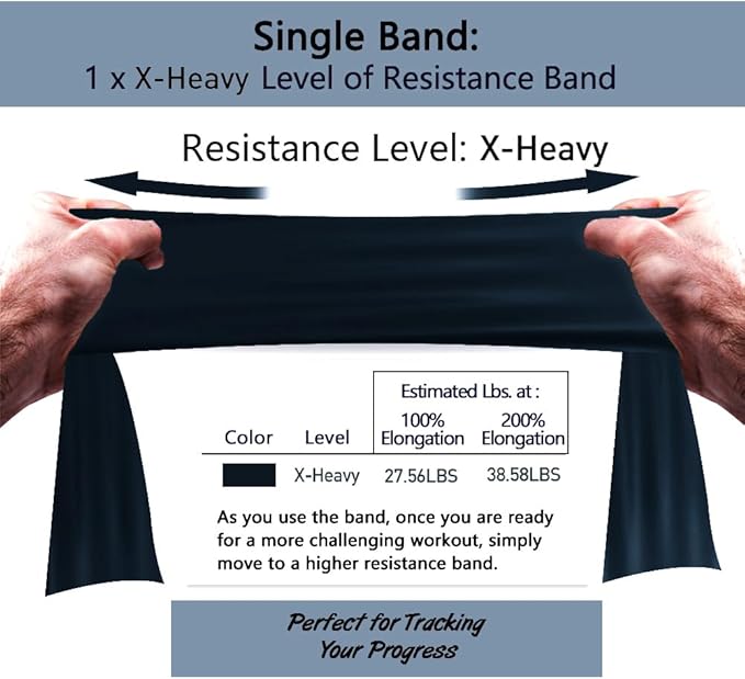 Professional 8 Yards Bulk Resistance Bands Rolls or 5,6,7 ft. Long Non-Latex Elastic Exercise Bands, Stretch Bands for PT, Yoga, Pilates, Rehab, at-Home or The Gym Workouts