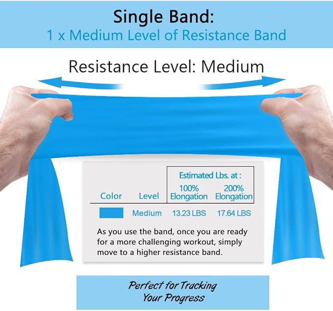 Professional 8 Yards Bulk Resistance Bands Rolls or 5,6,7 ft. Long Non-Latex Elastic Exercise Bands, Stretch Bands for PT, Yoga, Pilates, Rehab, at-Home or The Gym Workouts