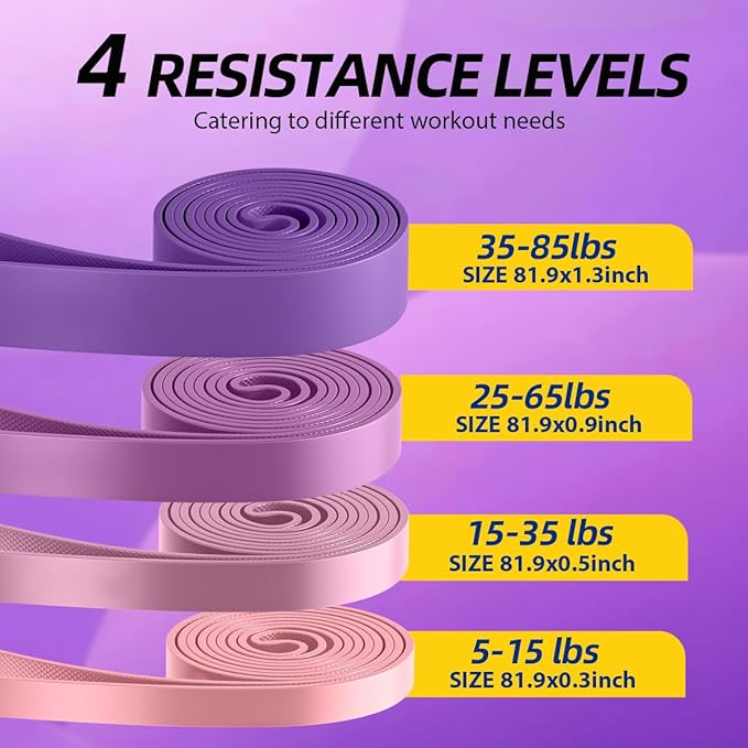 WHATAFIT Resistance Bands, Pull Up Assistance Bands, Exercise Bands, Workout Bands Set for Men and Women Home Fitness, Body Stretching, Strength Training, Physical Therapy