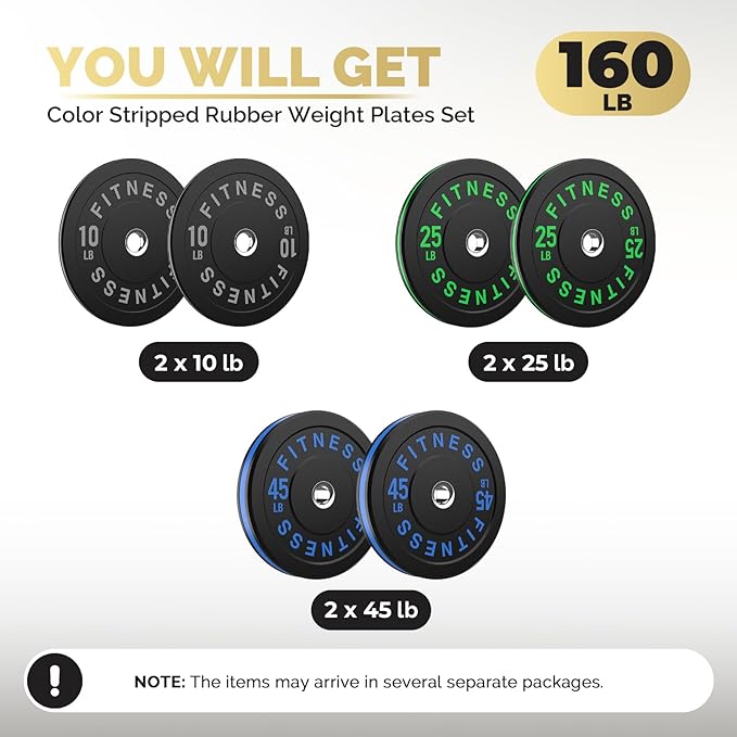 2 Inch Bumper Plates，10-500lbs，Barbell Rubber Olympic Weight Plates Set for Home Gym, Strength Training & Weight Lifting, Multiple Options Colors