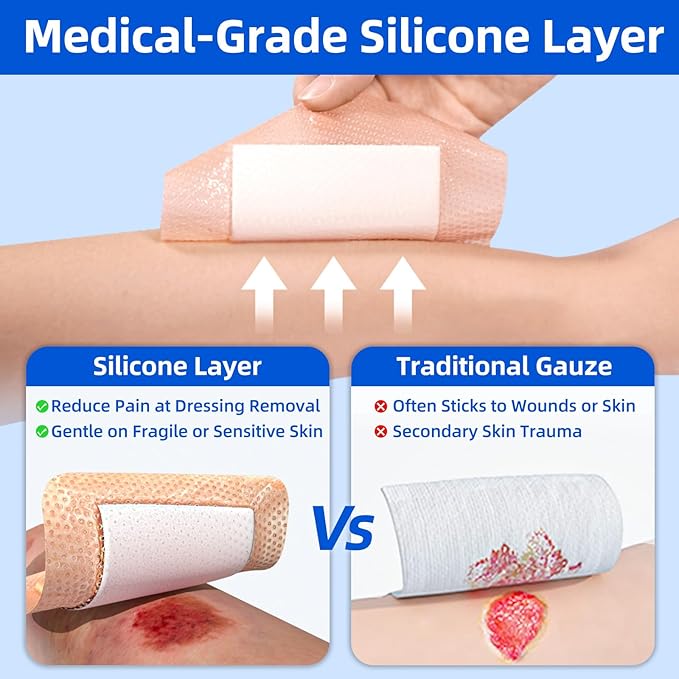 6"x 6" Silicone Super Absorbent Wound Dressing - Gentle Border Large Bandages for Pressure Ulcer, Surgical Wounds, Heavy Exudate Wound Care Pads (8 Pack)
