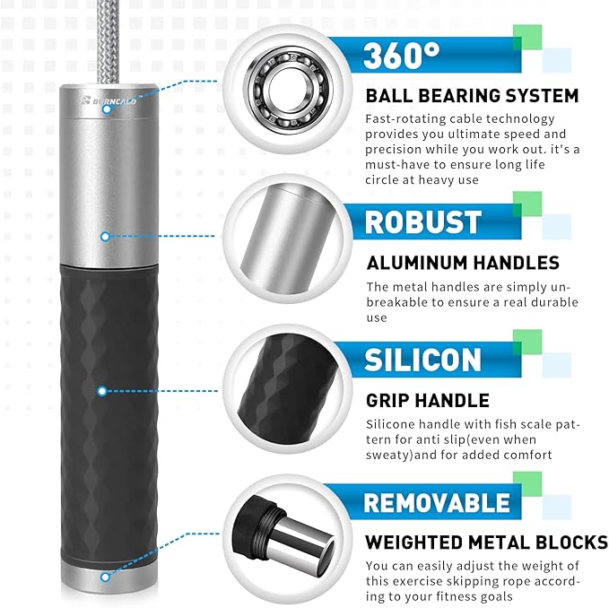 Weighted Jump Rope for Men, Women (1.5LB) - Alloy Steel Handles, Speed Skipping Rope, Gym,Indoor/Outdoor - Fitness, Workout, Boxing - Solid PVC & Cotton Rope