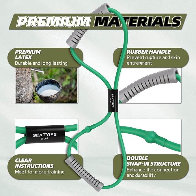 Resistance Band Figure 8 Exercise Cord, Fitness Resistance Bands with Handles, Exercise Tube Band for Arm and Shoulder Stretch