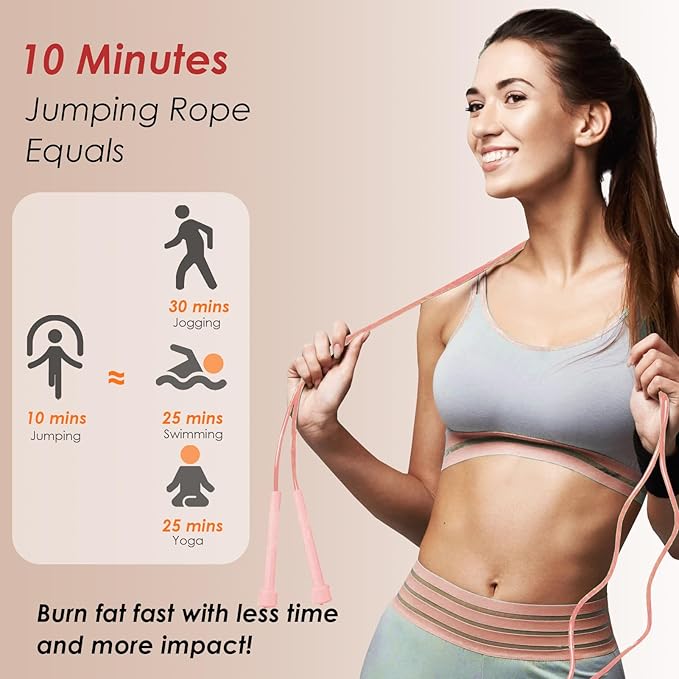 2 Pack Jump Rope for Fitness, Speed Rope Skipping Rope for Men, Kids and Women, Jumping Rope for Workout, Tangle-Free PVC Long Jump Rope Set, Adjustable Exercise Jumping Rope Boxing for Adult