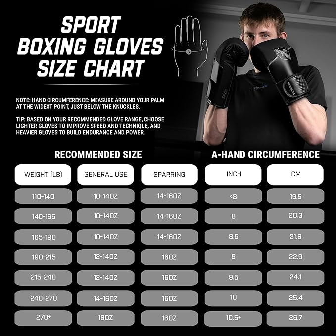 Hayabusa Sport Boxing Gloves for Men and Women – Dual-Splinted Wrist Support, Multi-Density Foam Padding, Contoured Fit – Ideal for Boxing, Kickboxing, and Muay Thai Training