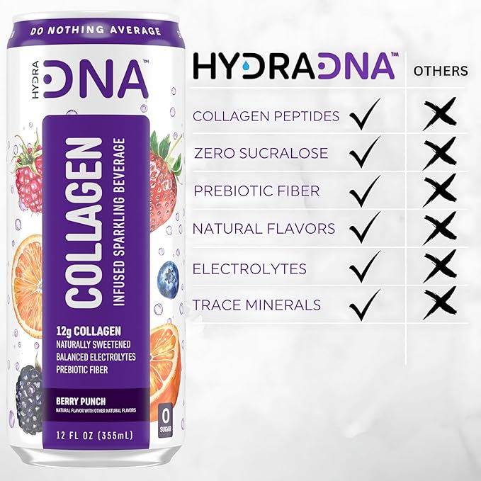 HYDRADNA- Sparkling Liquid Collagen Protein Water Drink Balanced Nutrients for Wellness - Sugar-Free - Keto-Friendly - No Gluten (12 Pack) Berry Punch
