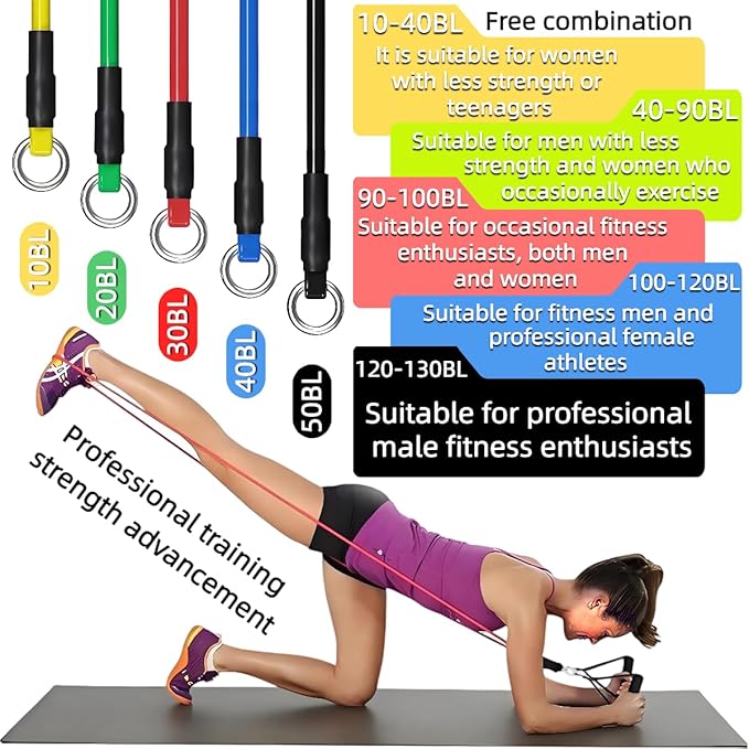 Exercise Bands Resistance Bands Set,Resistance Bands for Physical Therapy,Exercise Bands with Handles,Workout Bands Resistance for Women & Men(150 LBS)