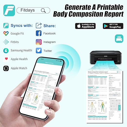 8 Electrode Smart Body Fat Scale with BMI, Body Fat, Muscle Mass, 28 Body Composition Metrics, Rechargeable High Precision Scale with Color VA Display for Home & Fitness