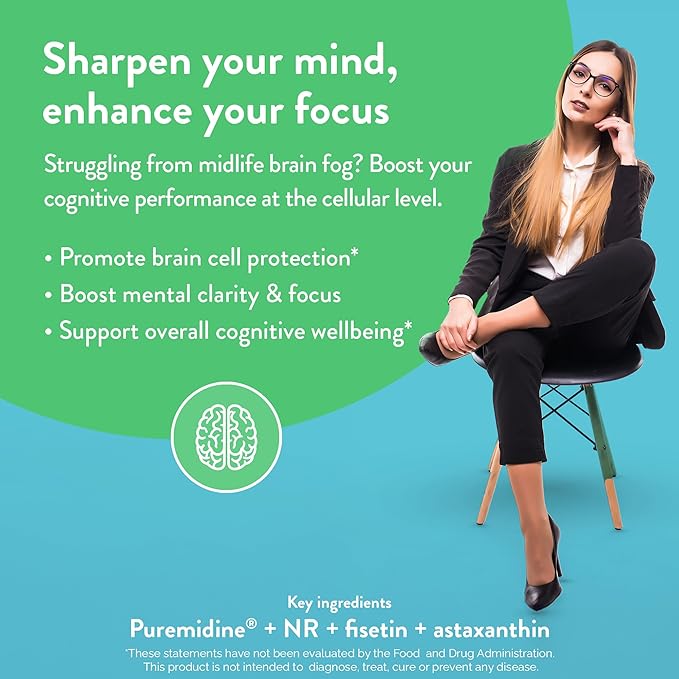 HOP Box, Human Optimization Project, Twice Daily Longevity Stack - Combat Aging at a Cellular Level, Help to Improve Energy, Sleep, Weight Management and Skin Health (30 Day Supply)