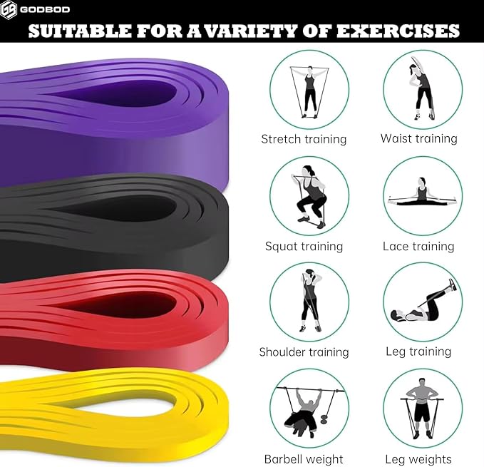 Resistance Bands Set – 5 Long Loop Bands for Home Workouts, Pull-Ups, Physical Therapy & Recovery – Heavy to Light Exercise Bands with Carry Bag – Durable Fitness Bands for Men & Women