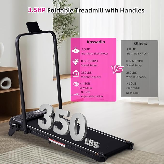 Electric Walking Pad Treadmill with Adjustable Incline and Handle Bar, 3.5HP Small PortableTreadmills for Home Office Small, 4 in 1 Folding Foldable Treadmill with Handles, 0.6-7.6MPH, 350LBS