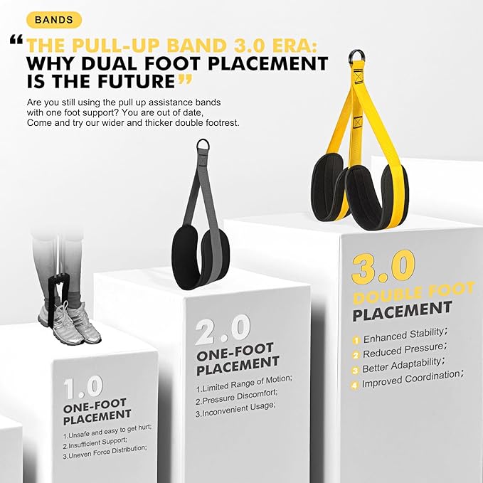 HPYGN Pull Up Assistance Bands, Heavy Duty Resistance Band for Pull Up Bar, Adjustable Weight/Size with Fabric Feet/Knee Rest, Bands for Pull Up Assist for Strength Training, Pull Up Assist Band