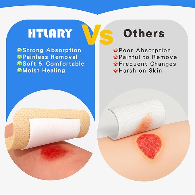 10 Pack Silicone Adhesive Sacral Foam Dressing 7x7 Inches Waterproof Breathable Wound Pads for Bed Sores Pressure Ulcer Care Absorbent Skin Friendly Medical Bandages